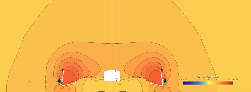 F1 Aerodynamic Analysis