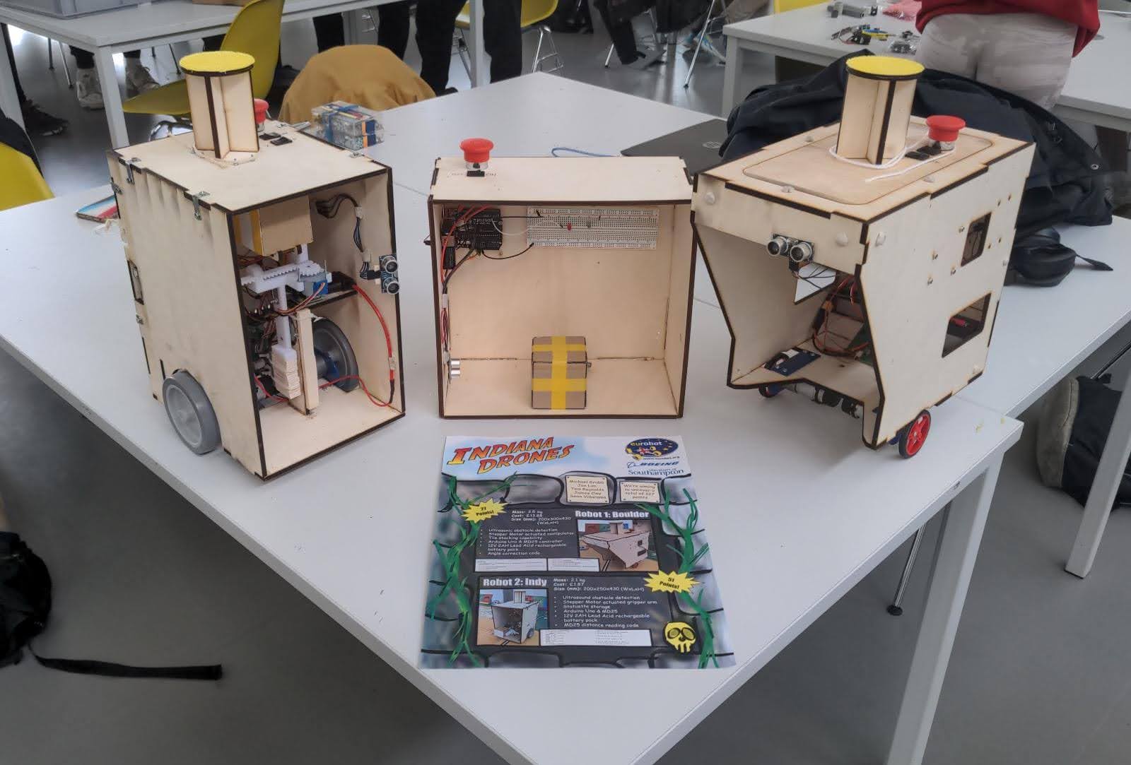 Eurobot Competition